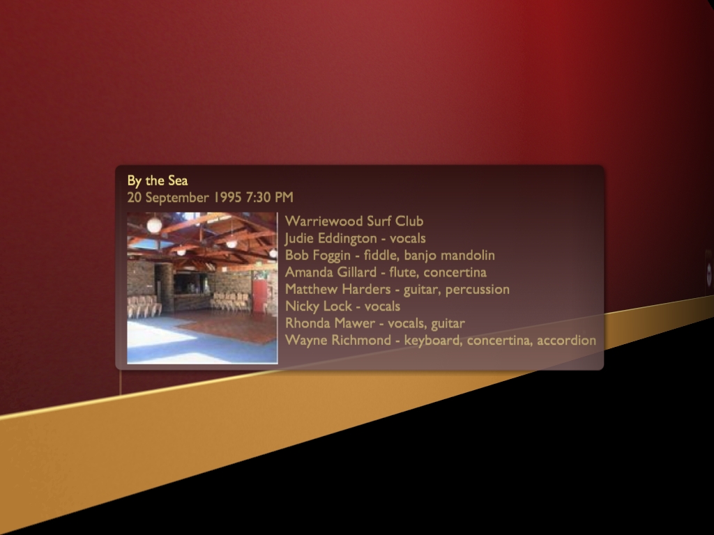 Loosely Woven Timeline2.png